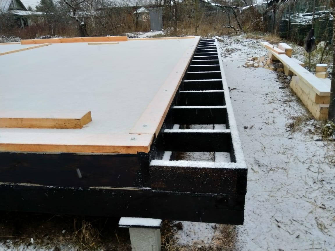 РФ, Ленинградская область, Гатчинский район, Сусанинское сельское поселение, СНТ Заречное